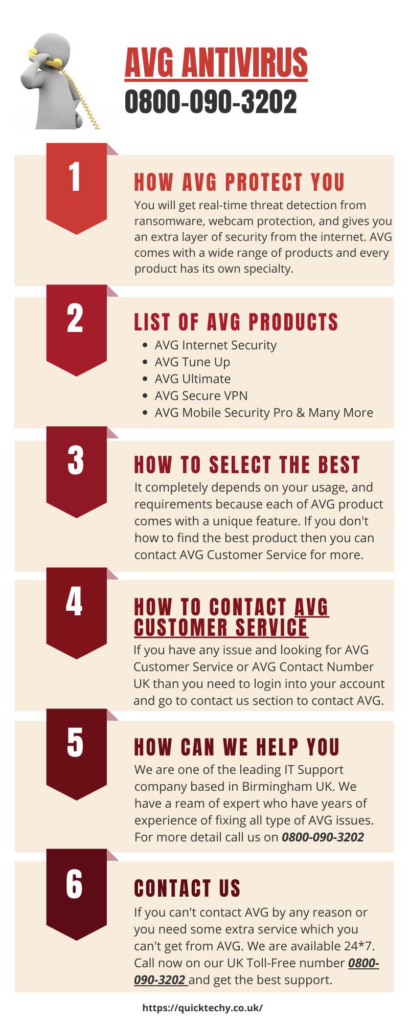 AVG Customer Service UK | 0800-090-3202