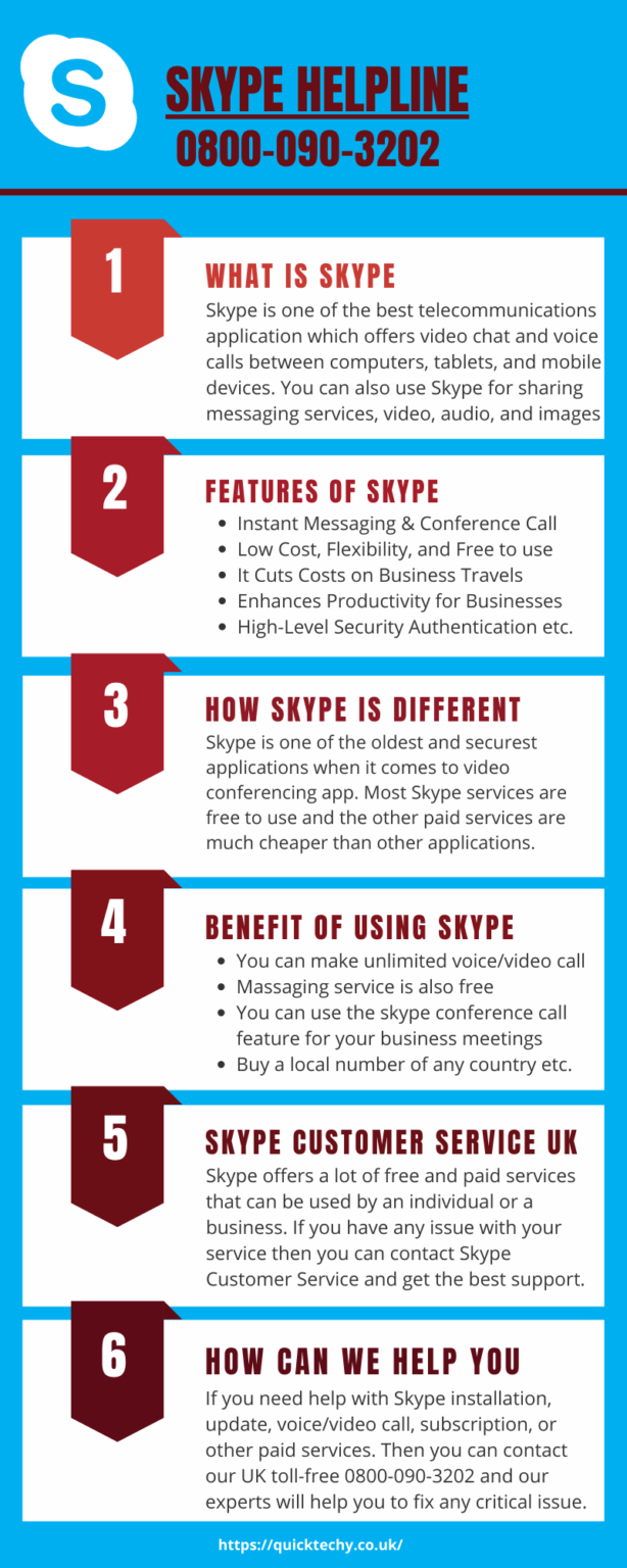 Skype Service UK - 08000903202 - Download Skype for Free calls in UK