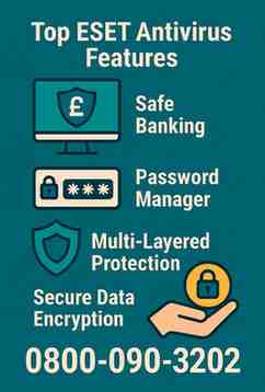 ESET antivirus features 2025 – secure and lightweight protection for UK users with expert phone help
